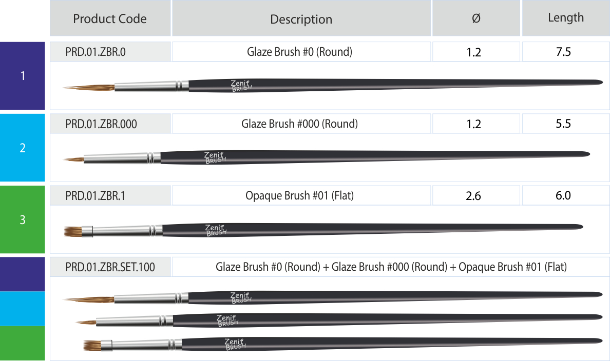 ZENIT Composite Brush Set Pure Kolinsky 3pcs | DentaCarts | Dental Cart