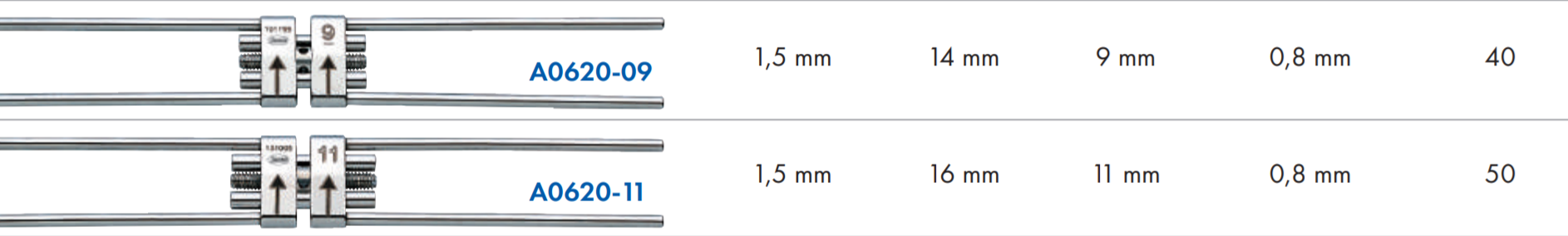 Leone Rapid Expander For Lower Arch | DentaCarts | Dental Cart
