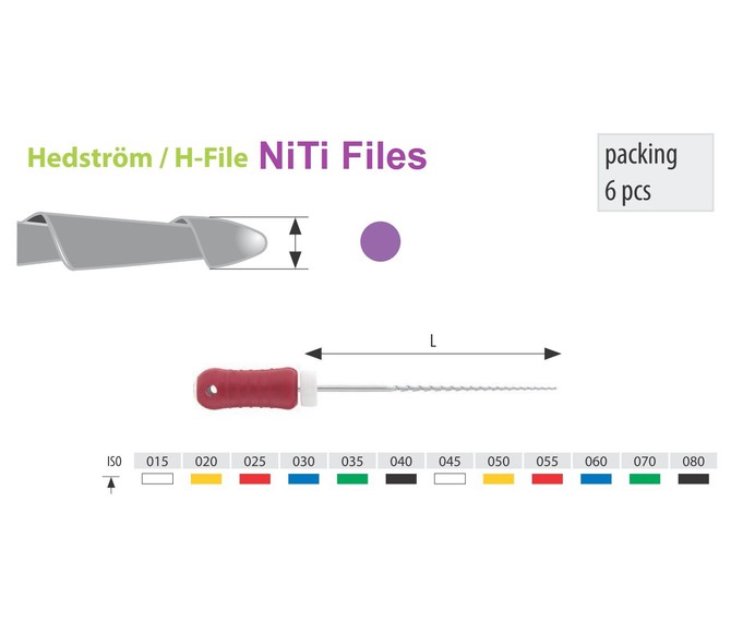 Medin H-File NiTi | DentaCarts | Dental Cart