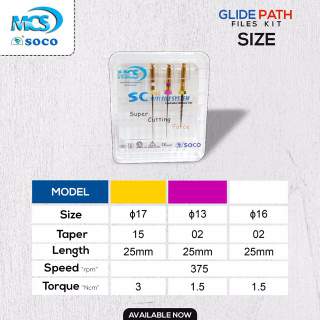 Soco Glide Path File | DentaCarts | Dental Cart