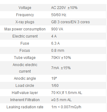 Runyes X-Ray Machine Wall Mounted AC | DentaCarts | Dental Cart
