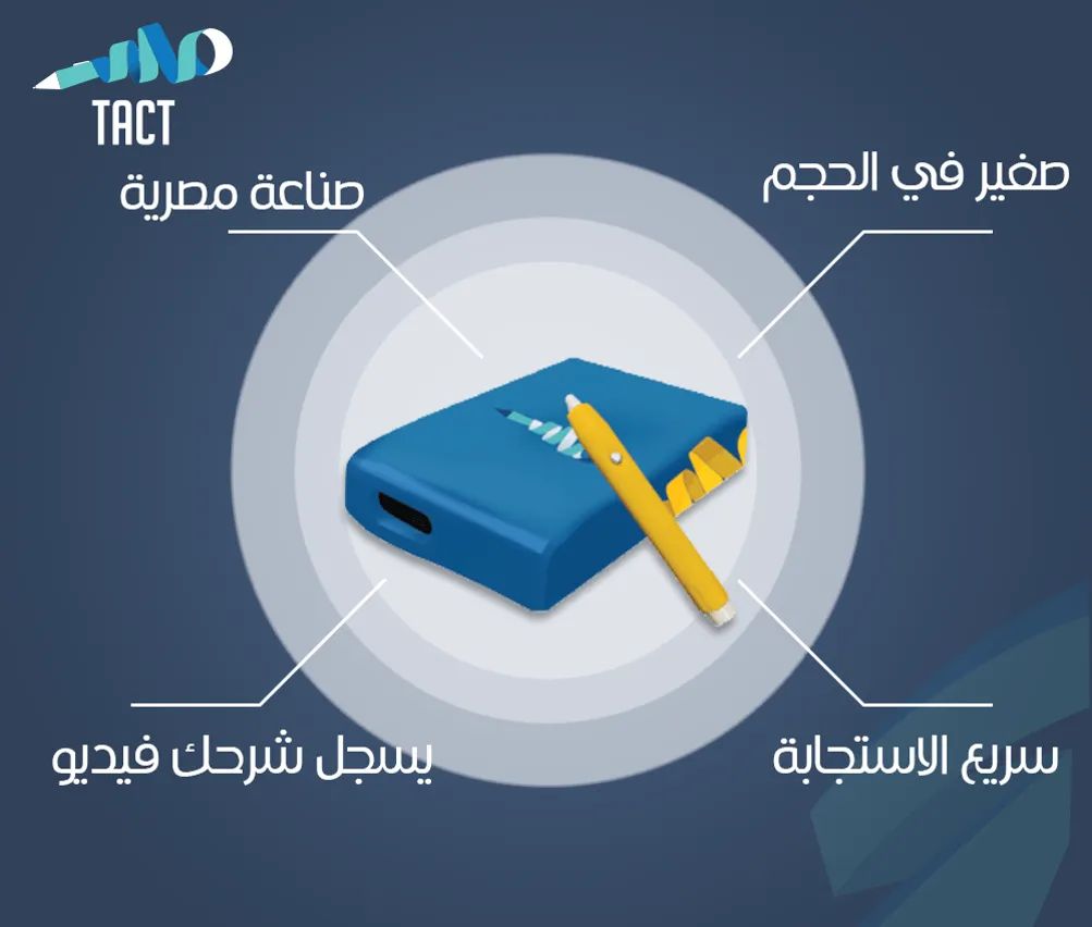 TACT | DentaCarts | Dental Cart