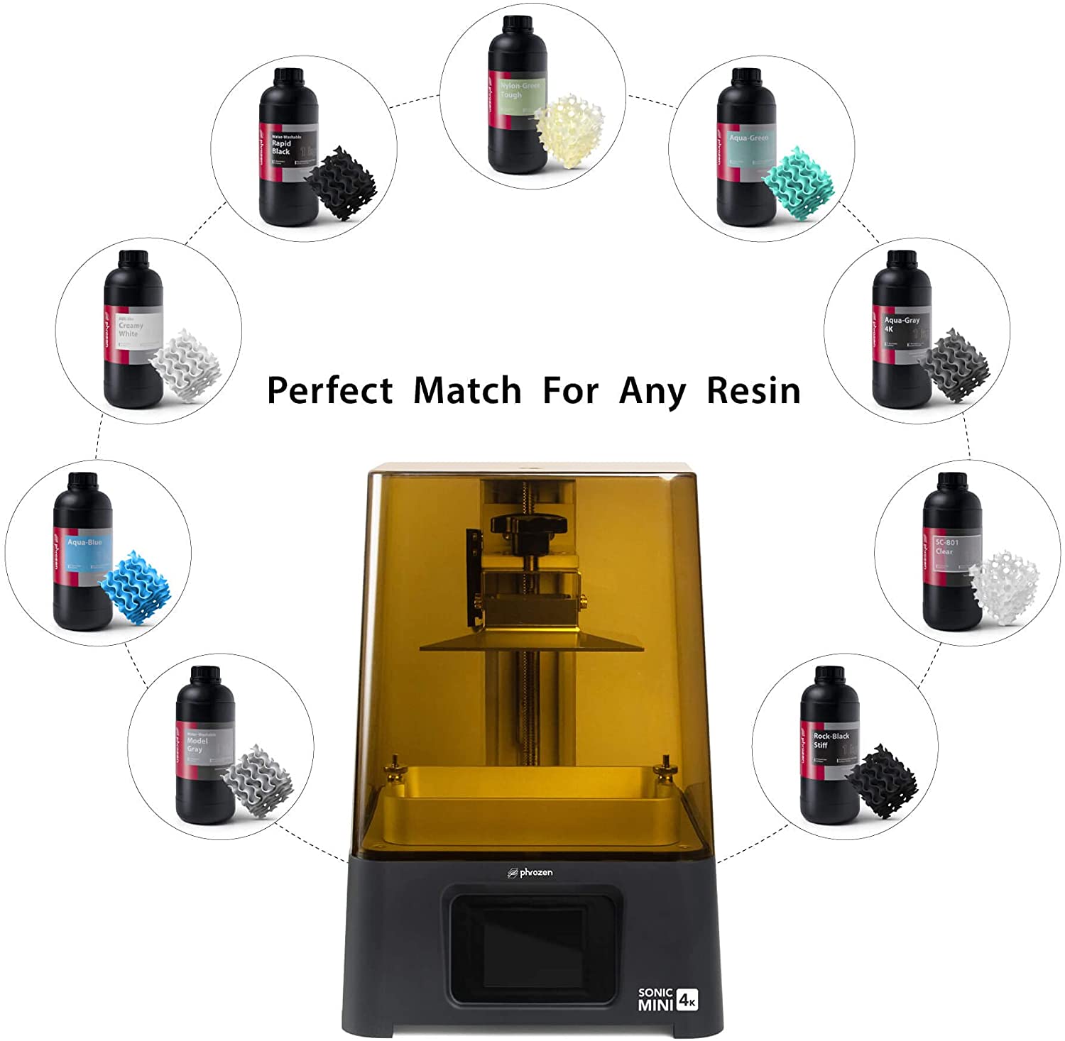 Phrozen 3D Printer 4K Mini Sonic | DentaCarts | Dental Cart