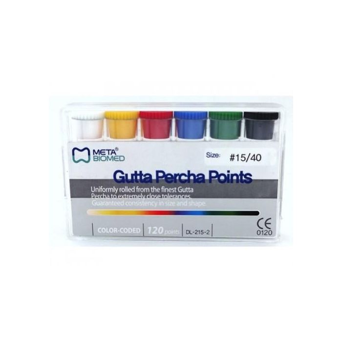Meta Gutta Parcha | DentaCarts | Dental Cart