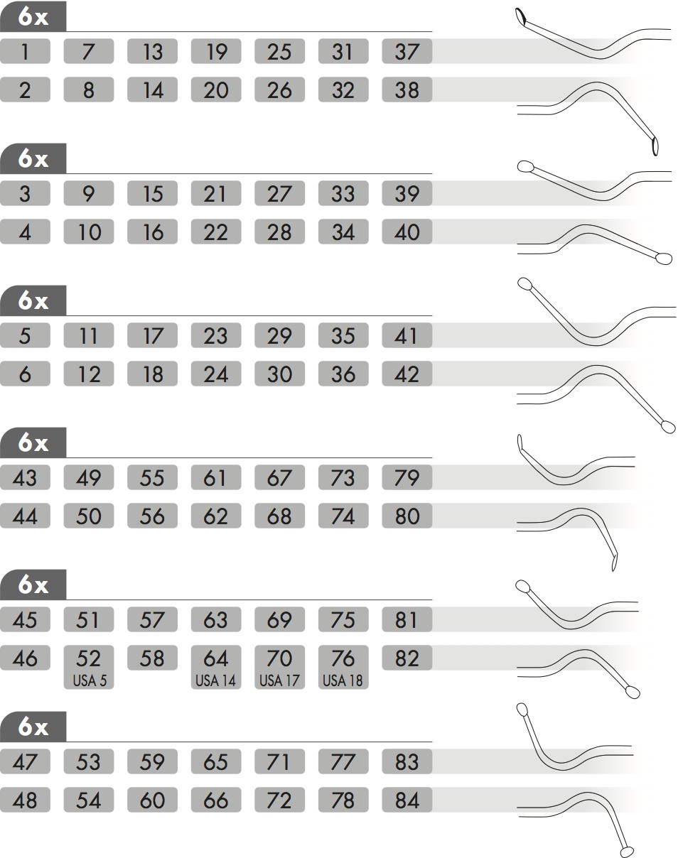 Dentsply Excavator Double-Ended | DentaCarts | Dental Cart