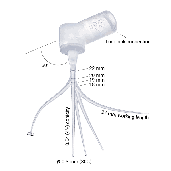 PD IrriFlex Irrigation Needles | DentaCarts | Dental Cart