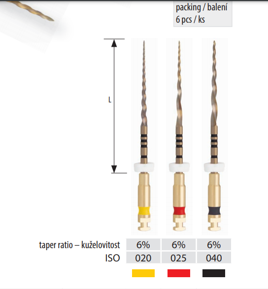 Medin Unicone 6% | DentaCarts | Dental Cart