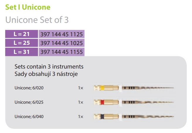 Medin Unicone Set | DentaCarts | Dental Cart