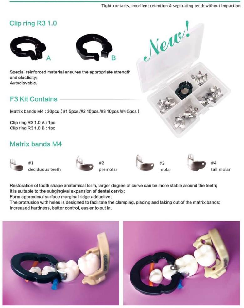 ZT-Dental Sectional Matrix kit | DentaCarts | Dental Cart