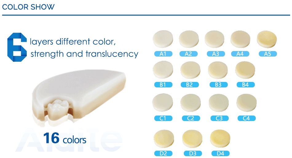 Yucera Zircon Blocks-Multi layer | DentaCarts | Dental Cart