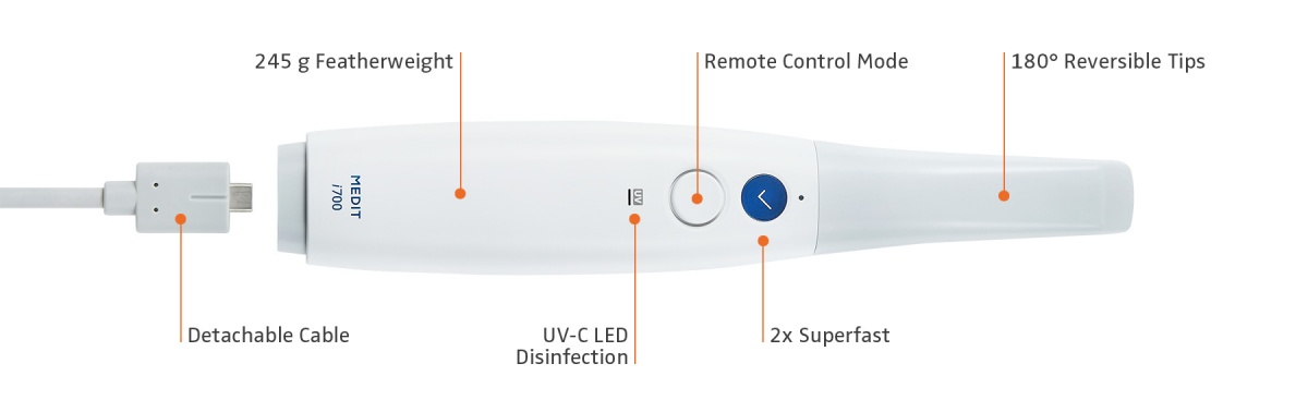 Medit i700 Intraoral scanner (Wired) | DentaCarts | Dental Cart