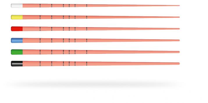 FKG Gutta Percha | DentaCarts | Dental Cart