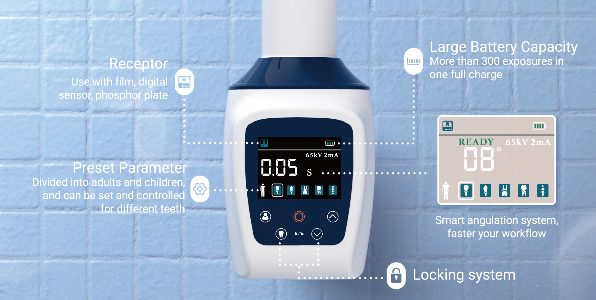 Eighteeth Hyperlight-G Portable X-ray Unit | DentaCarts | Dental Cart