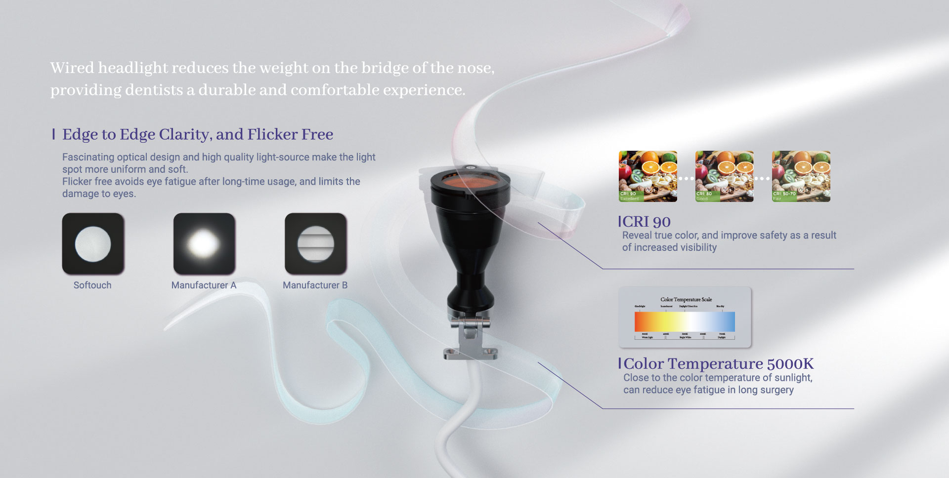 Eighteeth SOFT TOUCH LIGHT | DentaCarts | Dental Cart