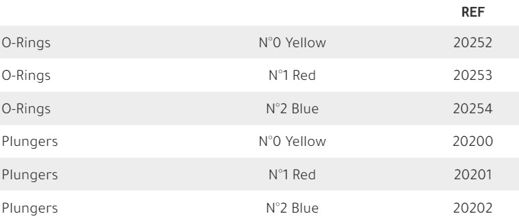 PD MAP Plastic Plungers (16 Pcs) | DentaCarts | Dental Cart