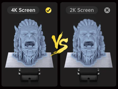 Anycubic Photon Mono 4k | DentaCarts | Dental Cart