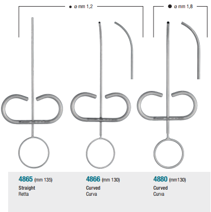 Medesy ENDO GUN FOR RETROGRADES | DentaCarts | Dental Cart