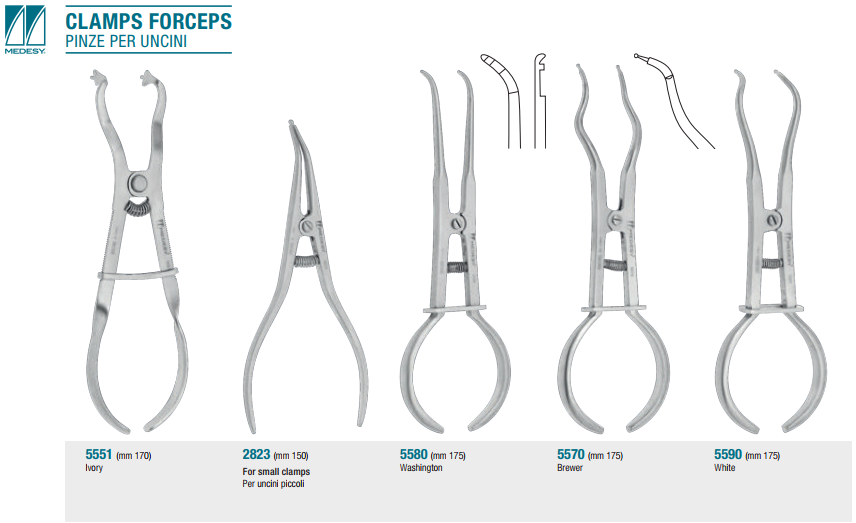 Medesy PLIERS FOR CLAMPS | DentaCarts | Dental Cart