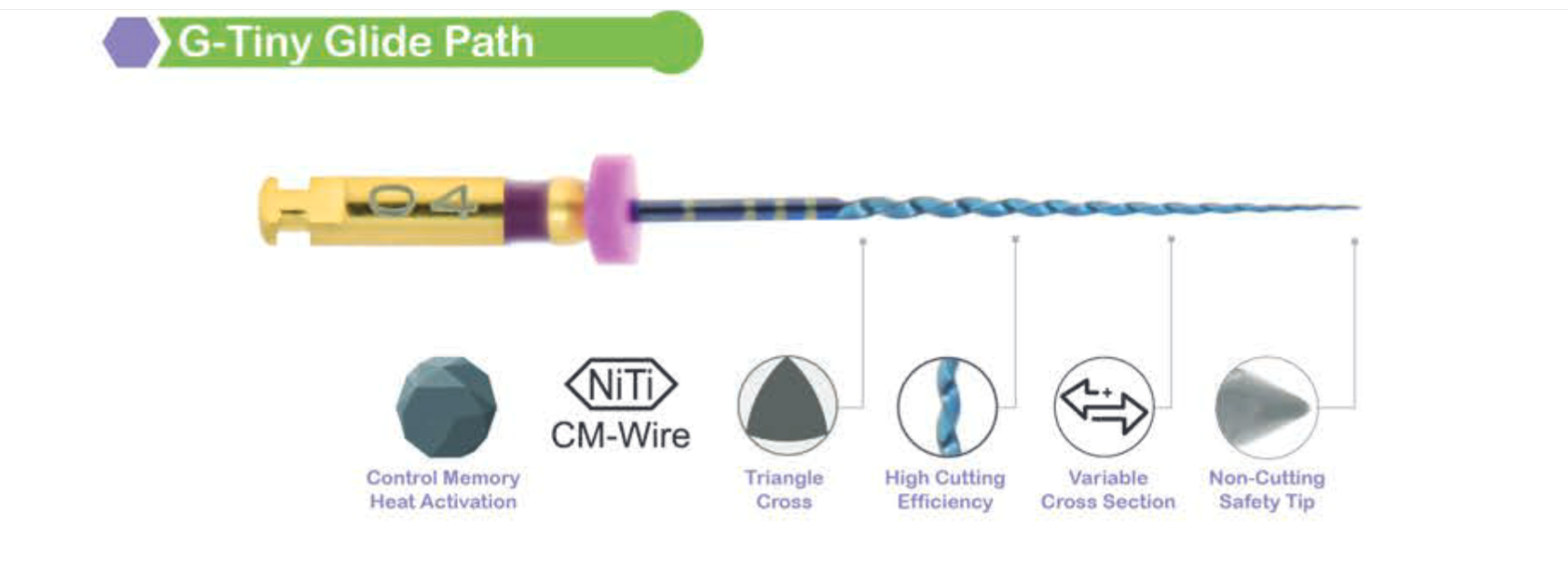 Lusterdent G-Tiny Glide Path Tapered Niti Rotary Files #5X1-5X3 - 25 mm (4 files/blister) | DentaCarts | Dental Cart