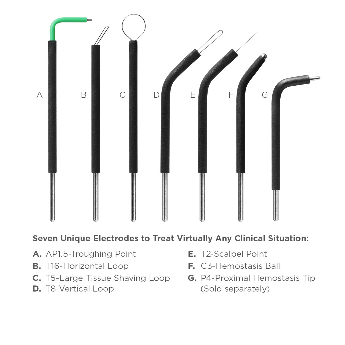 Parkell Sensimatic 700SE Electrosurge Laser | DentaCarts | Dental Cart