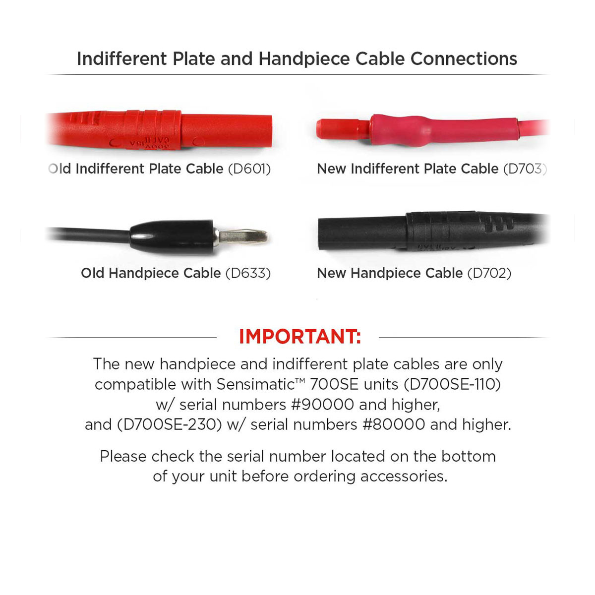 Parkell Sensimatic 700SE Electrosurge Laser | DentaCarts | Dental Cart