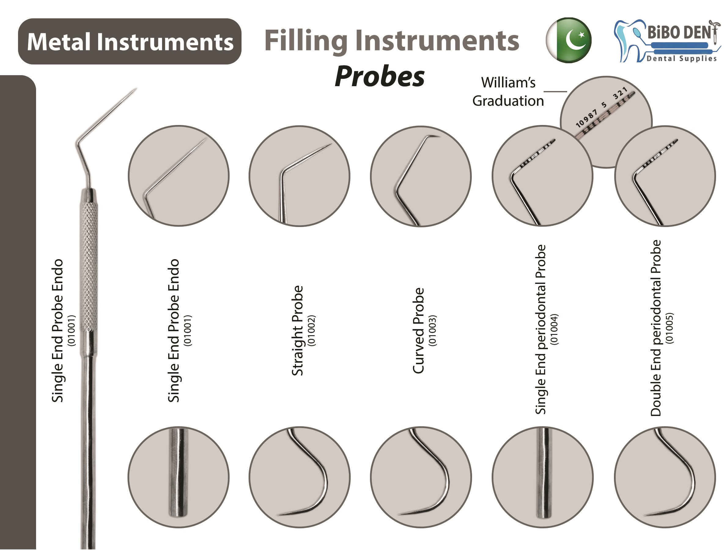 BiboDent Periodontal Probe | DentaCarts | Dental Cart