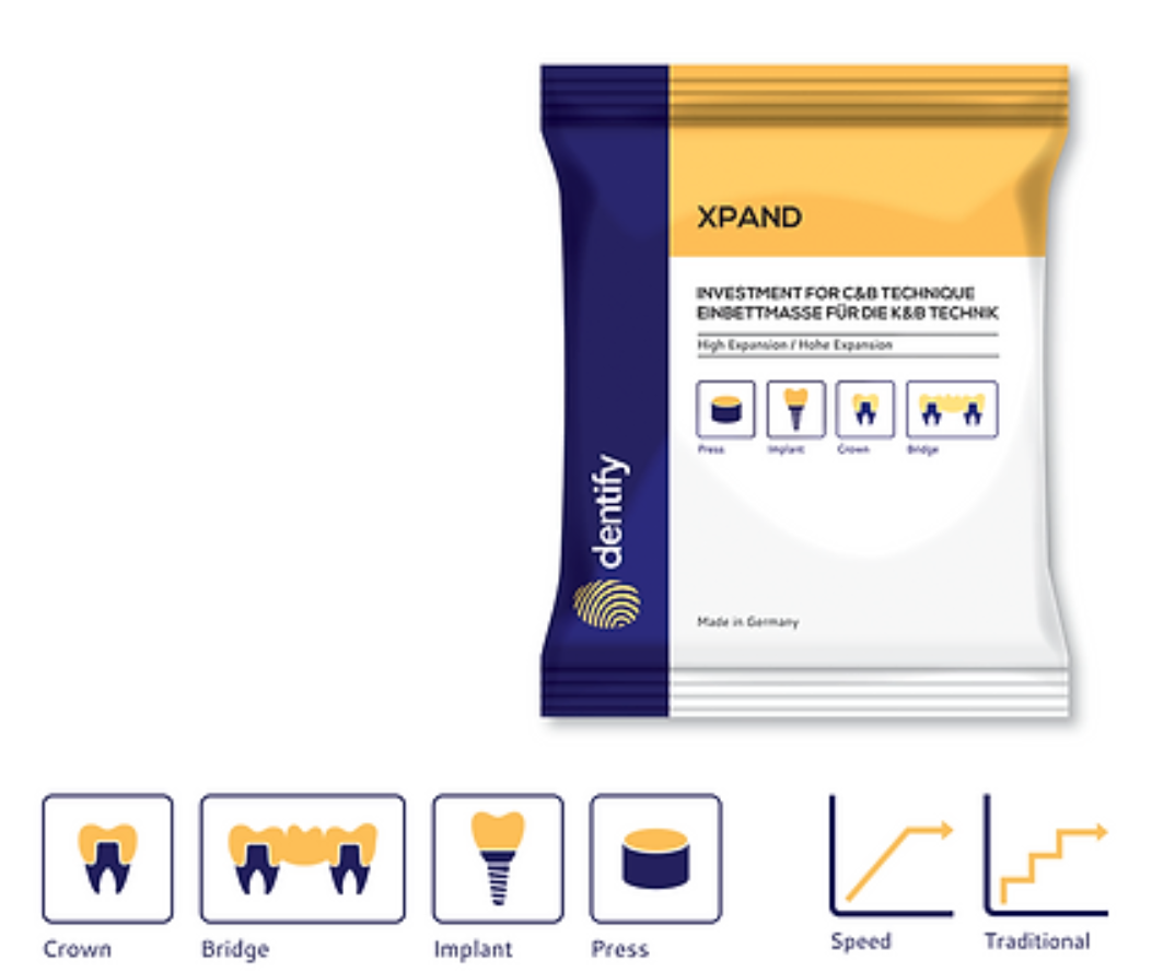 Dentify Xpand Investment | DentaCarts | Dental Cart