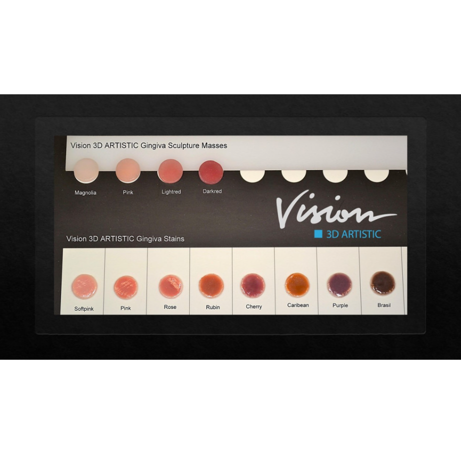 Wohlwend 3D Artistic Gingiva Set | DentaCarts | Dental Cart