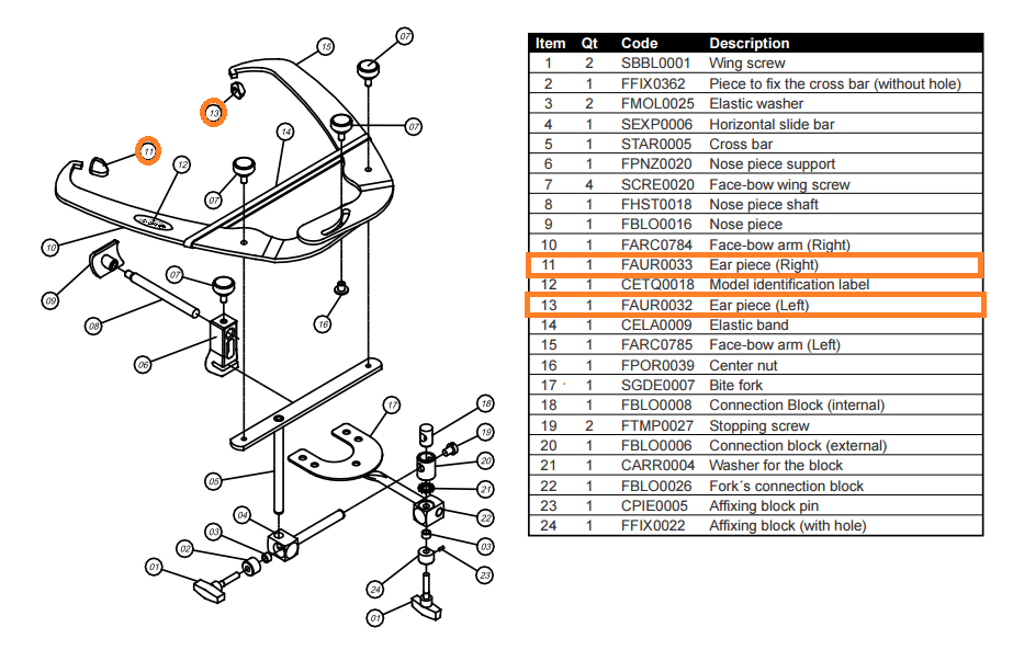 Bio-Art Ear Piece Face Bow | DentaCarts | Dental Cart