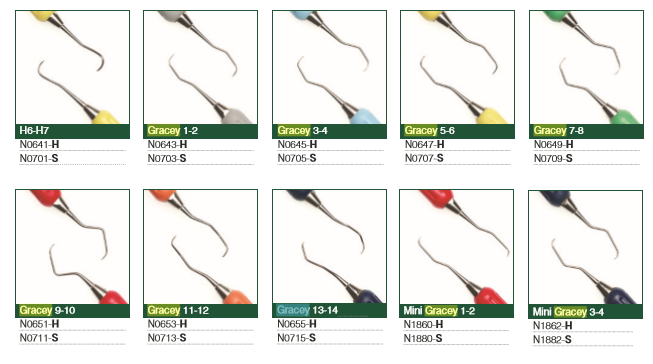 Nova Instrument / Curettes | DentaCarts | Dental Cart