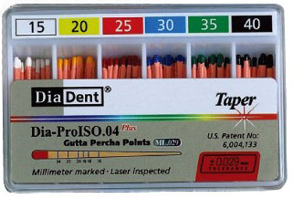 DiaDent Gutta Percha Point Taper | DentaCarts | Dental Cart