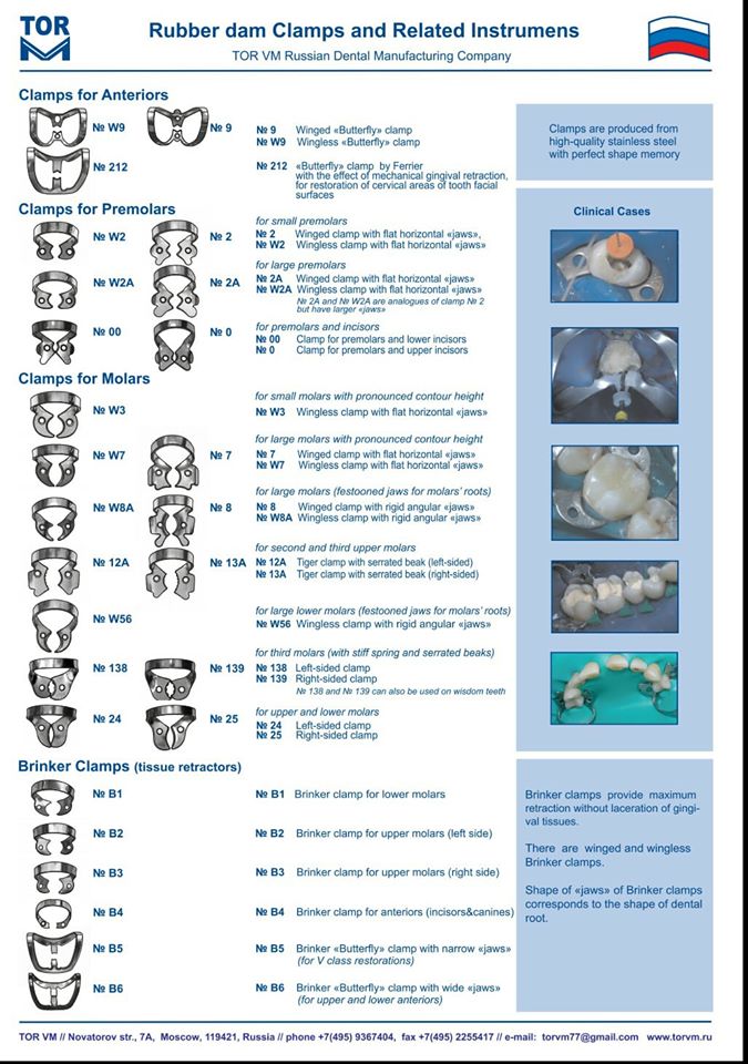 Clamp Tor VM | DentaCarts | Dental Cart