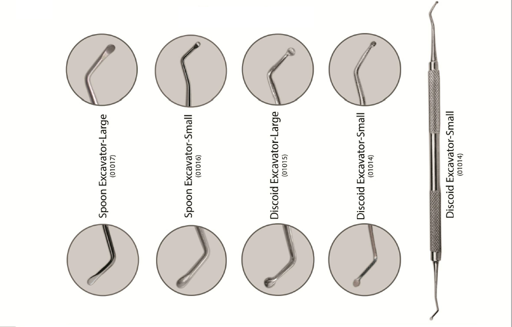 Pakistani Excavator | DentaCarts | Dental Cart