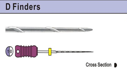 Mani D Finders 25mm | DentaCarts | Dental Cart