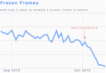 frozen_frames.png