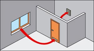 Frischluftsysteme 1