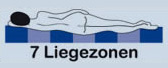 7 Liegezonen