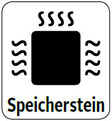 Speicherstein