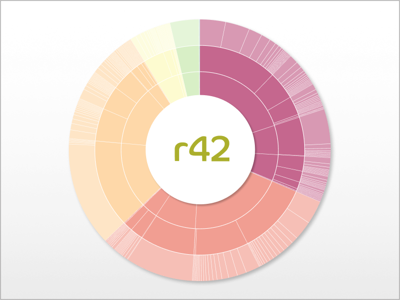 Animate data in numbers for mac