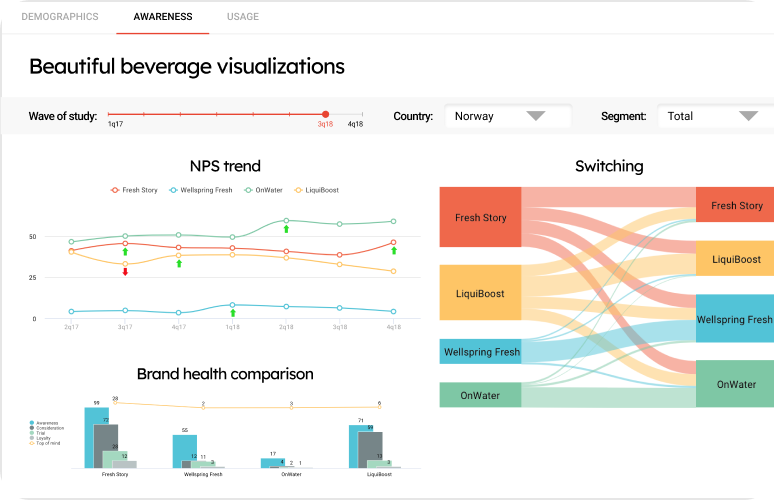 dashboard-2