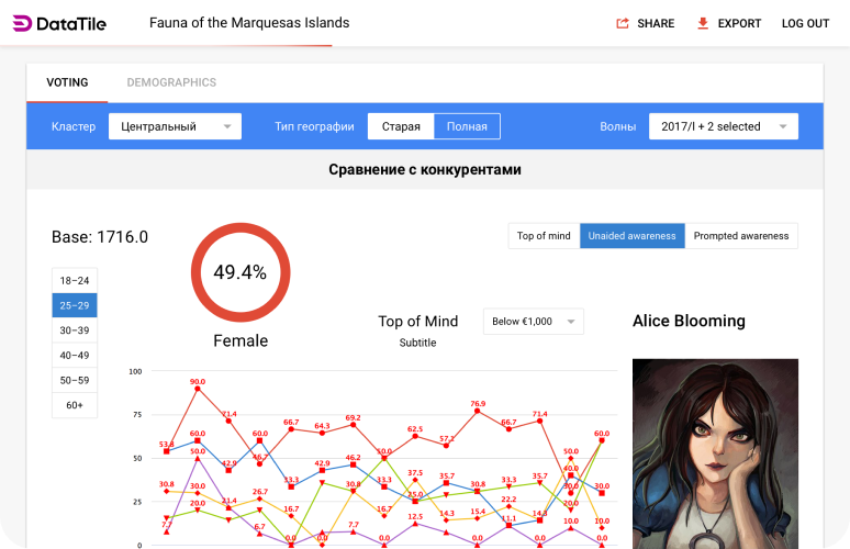 dashboard-1