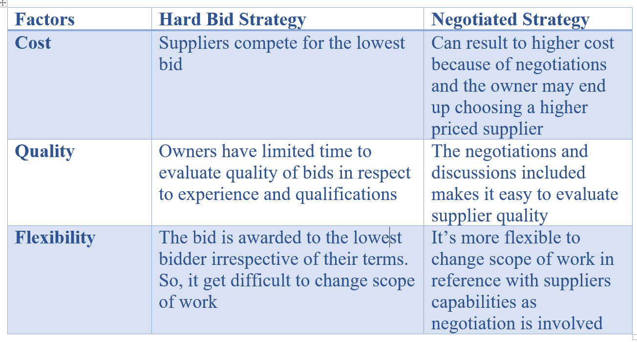 chart comparison (1).png