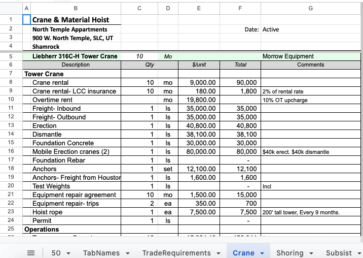 FREE BidLeveling Template (Updated 2024)