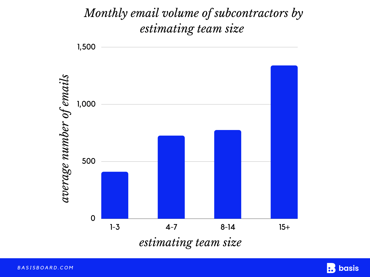 monthly volume (1).png