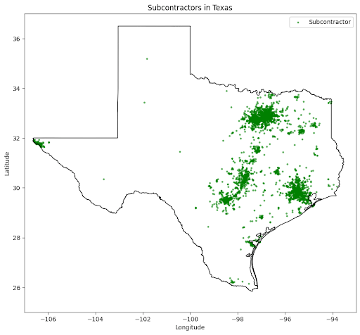 sub texas-min.png