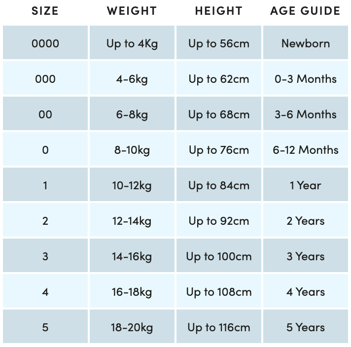 1 year old size chart