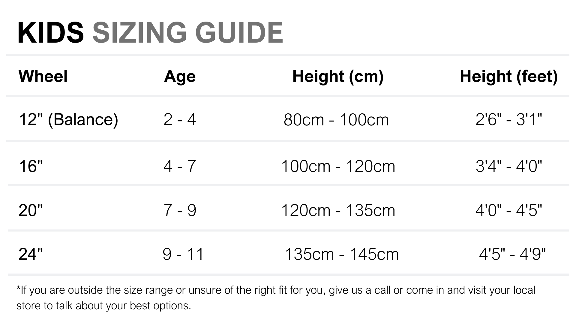 bike size chart australia