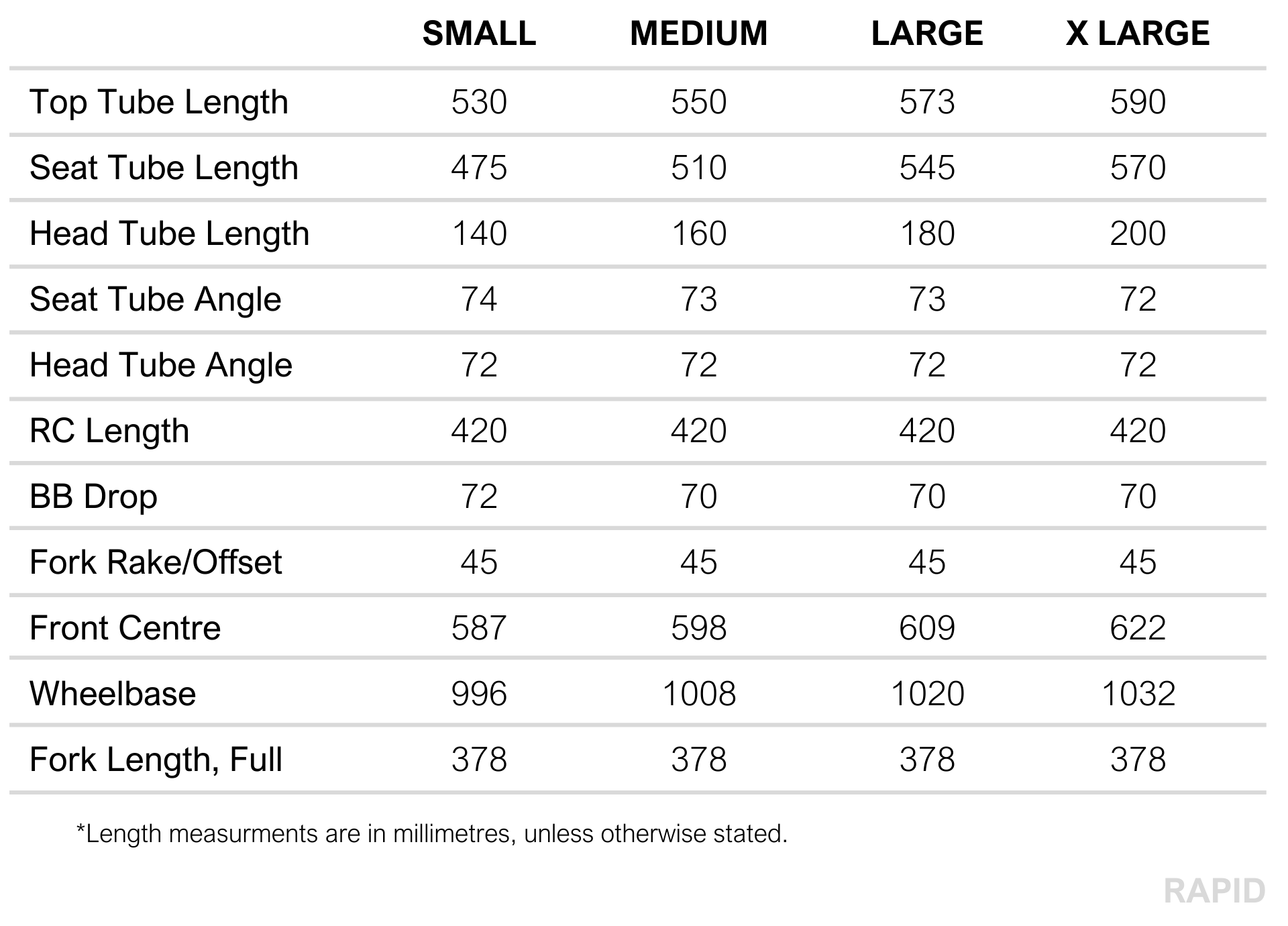 reid bike sizes