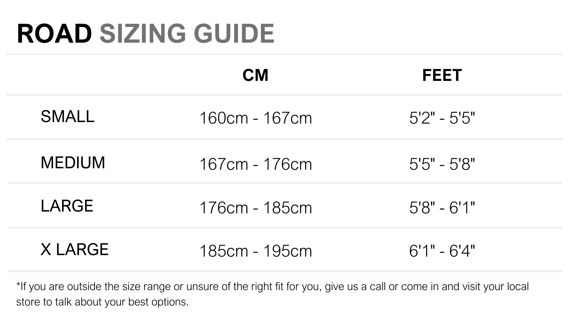 167 cm in feet