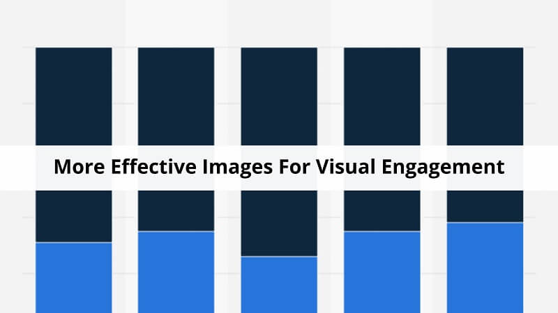 Visual Engagement